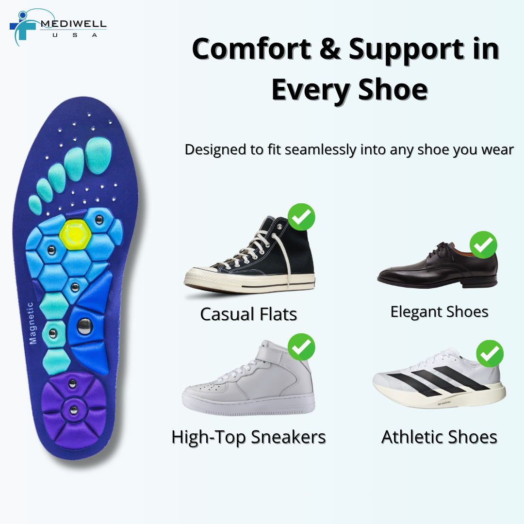 Mediwell MassageWalk™ Acupressure Massage Insole