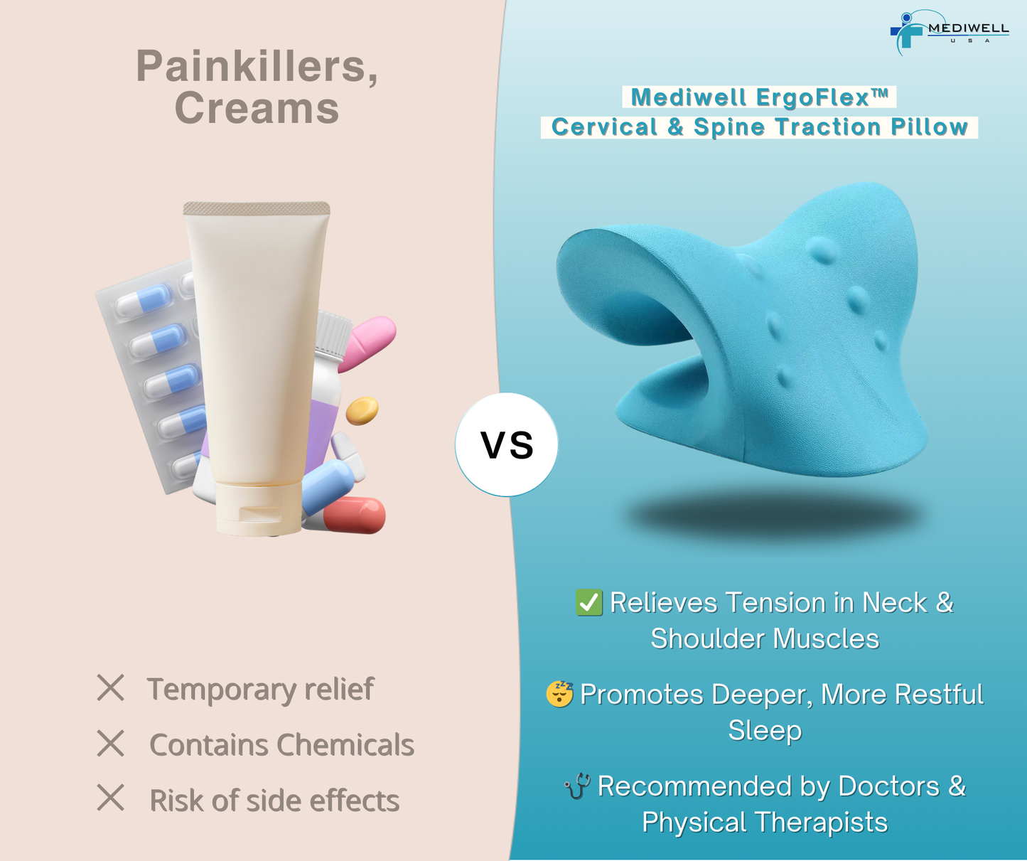 Mediwell ErgoFlex™ Neck Relief Pillow