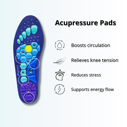 Mediwell  MassageWalk™ Acupressure Massage Insole