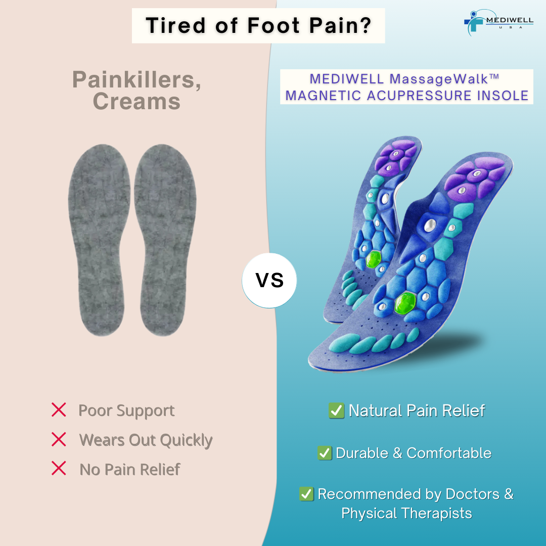 Mediwell  MassageWalk™ Acupressure Massage Insole