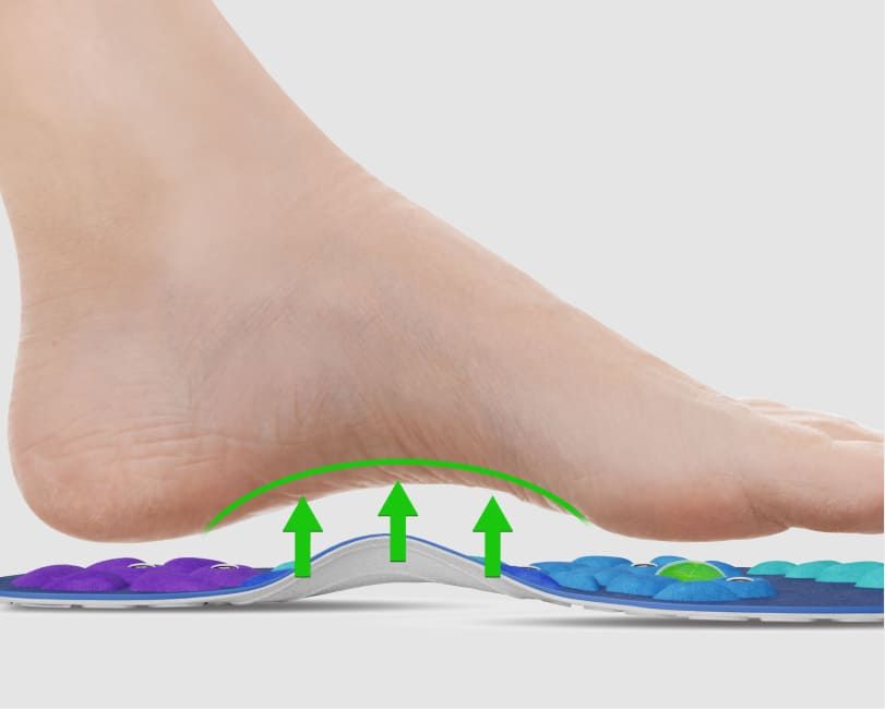 Mediwell  MassageWalk™ Acupressure Massage Insole